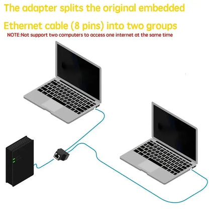 RJ45 Ethernet Splitter LAN Network Adapter