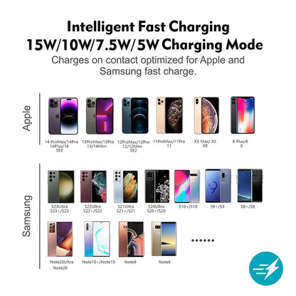 Car Wireless Charger Mat Silicone Non-Slip Pad for iPhone 17 16 15 14 Pro Max Samsung Car Wireless Phone Charger Fast Charging