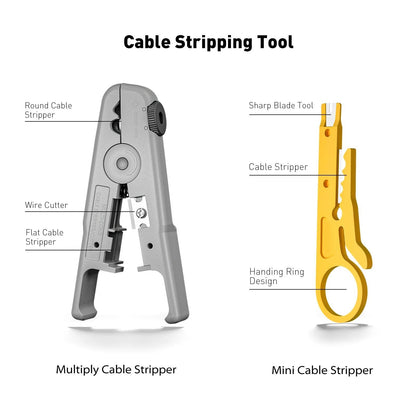 ZoeRax 8 in 1 RJ45 Cat6 Cat5e Crimp Tool Kit RJ45 Crimping tool,Cable Tester,Wire Cutter,Blades,50Pcs Cat6 Connectors and Boots