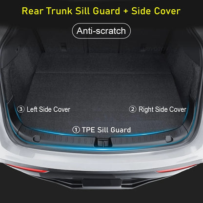 USVOTOV for Tesla Model Y Juniper Launch Model 3 2025 2026 Trunk Sill Guard Cargo Mat Rear Bumper Protector TPE Pads Accessories
