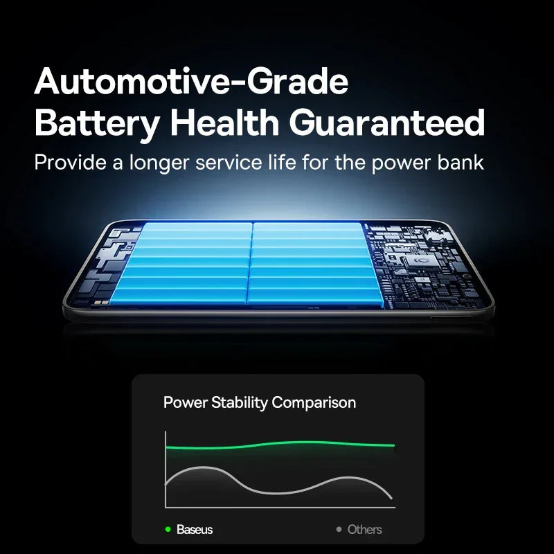 2-in-1 Magnetic Power Bank 10000mAh 27W Slim Card Design
