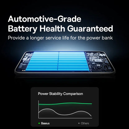 2-in-1 Magnetic Power Bank 10000mAh 27W Slim Card Design