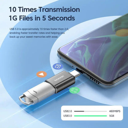 USB 3.0 OTG Type-C to USB Adapter High-Speed Data Converter