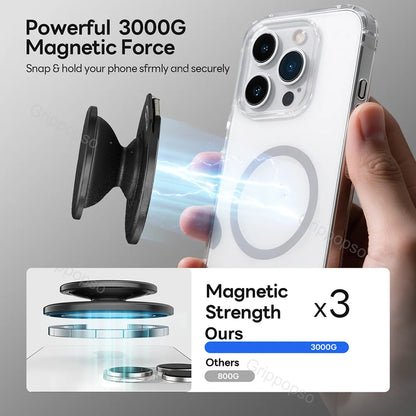 Grippopso NEW Magnetic Phone Grip for MagSafe 360° Rotate Phone Ring Holder And Kickstand For Samsung For iPhone 16/15/14/13/12