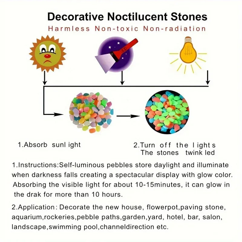 100pcs Glow In The Dark Pebbles, Resin Luminous Stones For Landscape, Garden Paths, Potted Plants, Parks, Aquarium Decor, - Urbizia