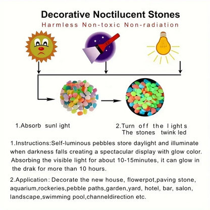 100pcs Glow In The Dark Pebbles, Resin Luminous Stones For Landscape, Garden Paths, Potted Plants, Parks, Aquarium Decor, - Urbizia