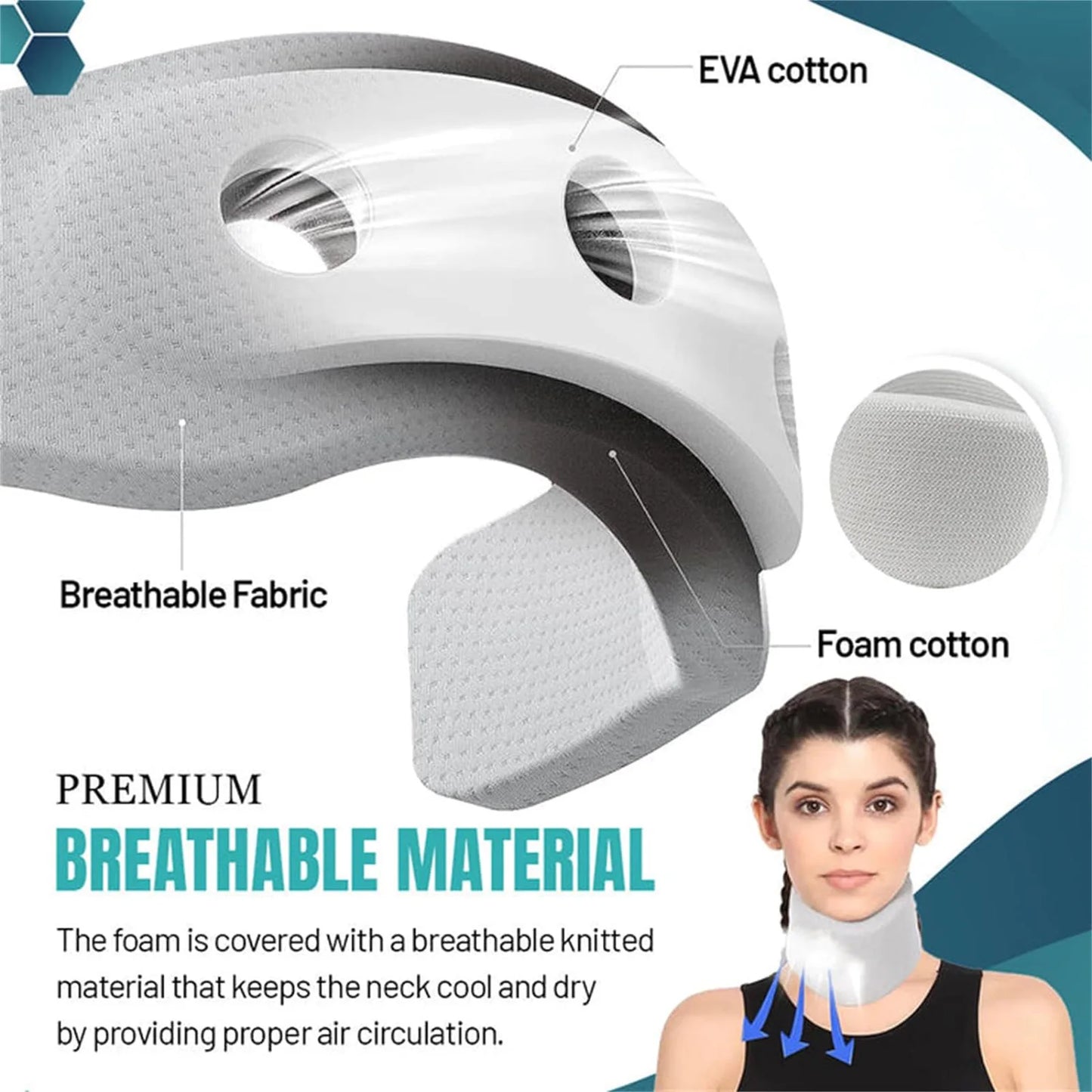 Soft Neck Supports Adjustable Foam Neck Braces Relieves Spine Pressure Neck Brace for Travel Home School Office Sleep