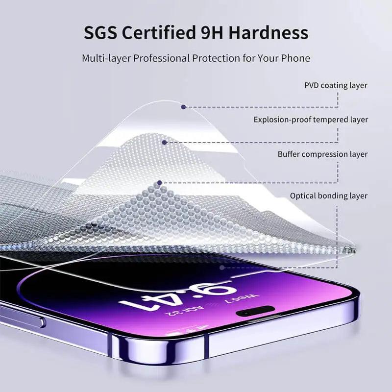 Tempered Glass Screen Protector for iPhone Series
