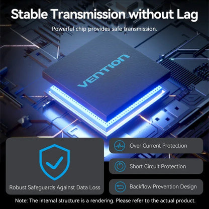 5-in-1 USB-C Hub 10Gbps High-Speed Multiport Adapter