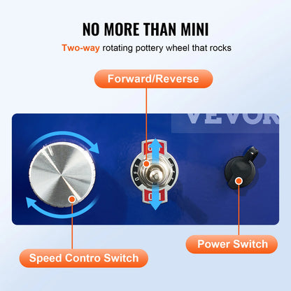 SucceBuy 2.6in/3.9in Mini Pottery Wheel 2 Turntables Ceramic Wheel Forming Machine Adjustable 0-300RPM Speed Detachable Basin