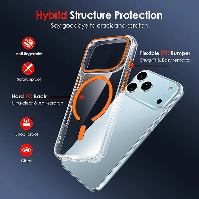 Transparent Thin PC For Magsafe Magnetic Case for iPhone 17 16 15 14 13 Pro Max Plus Air 16e Clear CandyColor Shockproof Cover
