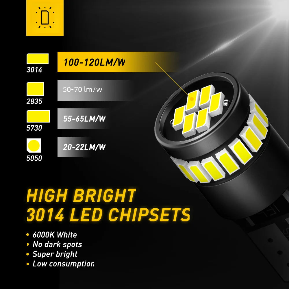 AUXITO 10Pcs W5W T10 LED Canbus Light No Error Car Interior Light 194 501 168 24SMD 3014 Chip Pure White Instrument Lights Auto