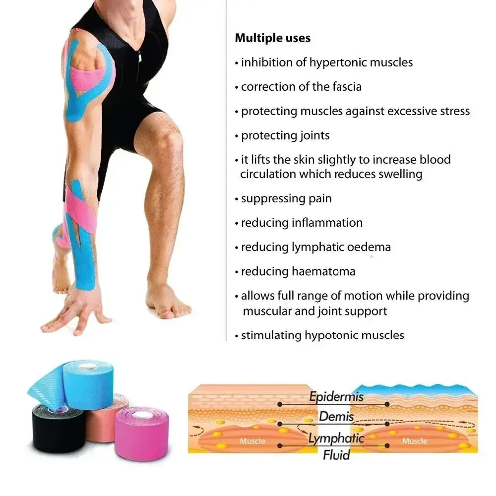 Tapes Kinesio Elastic Bandage Knee Pads Tapes Kinesiology Support Pads Locking Sports Self-Adhesive Venda Kinesiotape Bandage ￼ - Urbizia