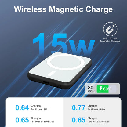 Magnetic Power Bank 5000mAh 20W Wireless Fast Charging