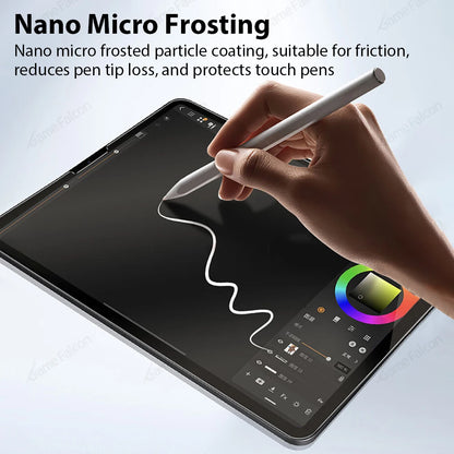 Like Paper Film Screen Protector For iPad Air 11 M3 A16 Pro 12.9 13 M4 M5 Air 3 4 5 10th 9th 8th Generation Mini 6 7 Accessories