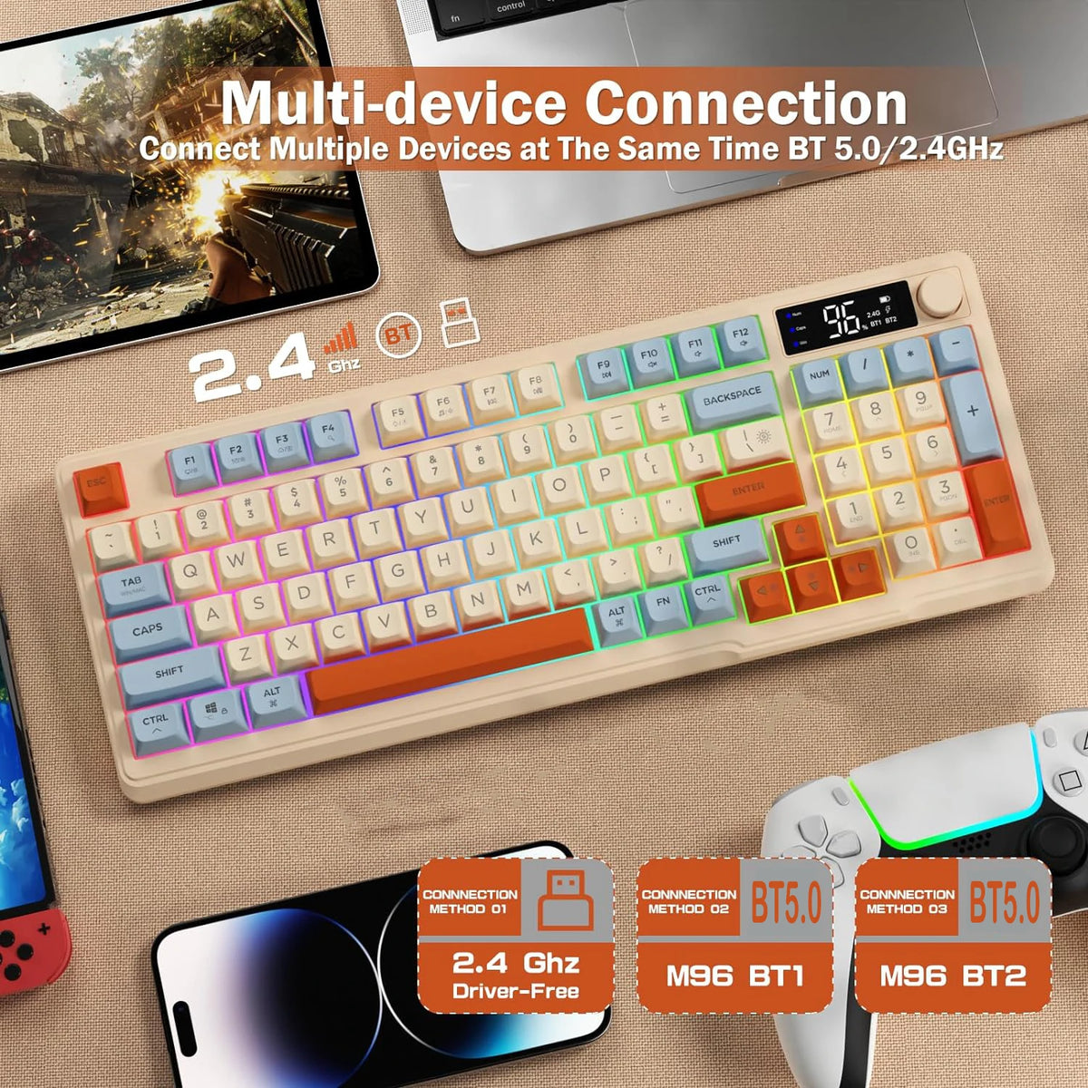 ZIYOU LANG M96 Wireless Gaming Keyboard with Display Screen & Knob, Bluetooth/2.4GHz Quiet Membrane Keyboard, 3000mAh Rechargeable