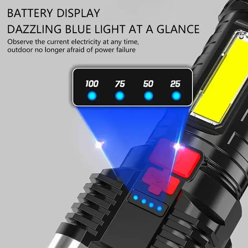 5LED Rechargeable Camping Spotlight - Urbizia