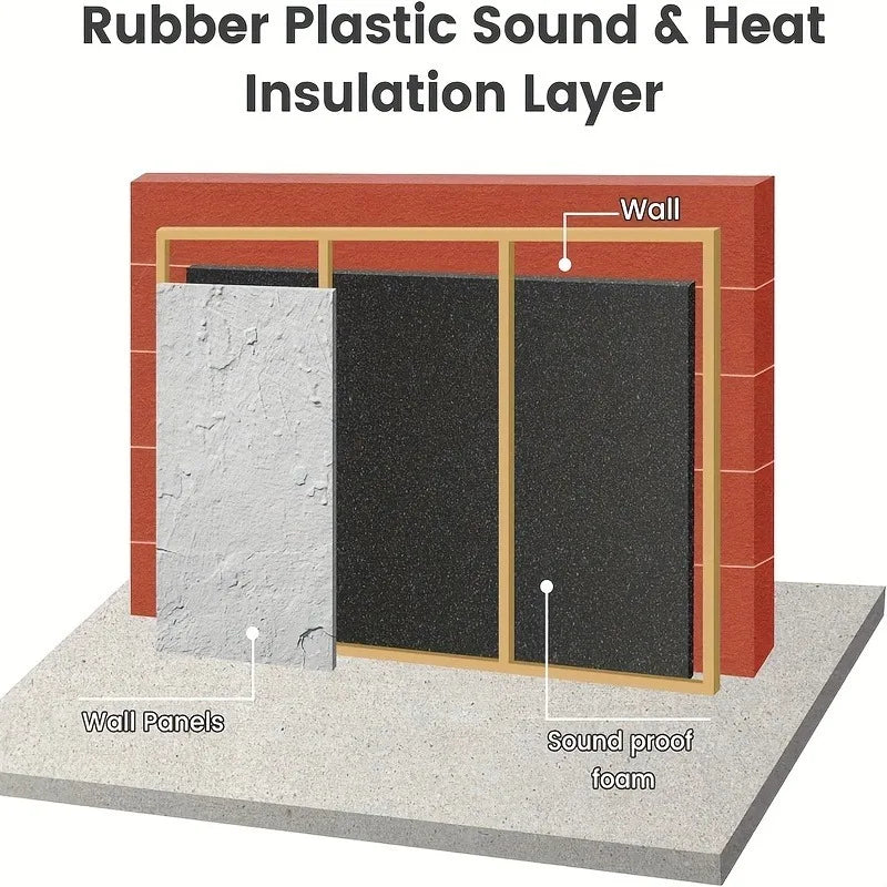 Self-Adhesive Black Foam Insulation Pad for Soundproofing & Heat Insulation Waterproof Flame Retardant Easy Cut DIY Foam Sheet