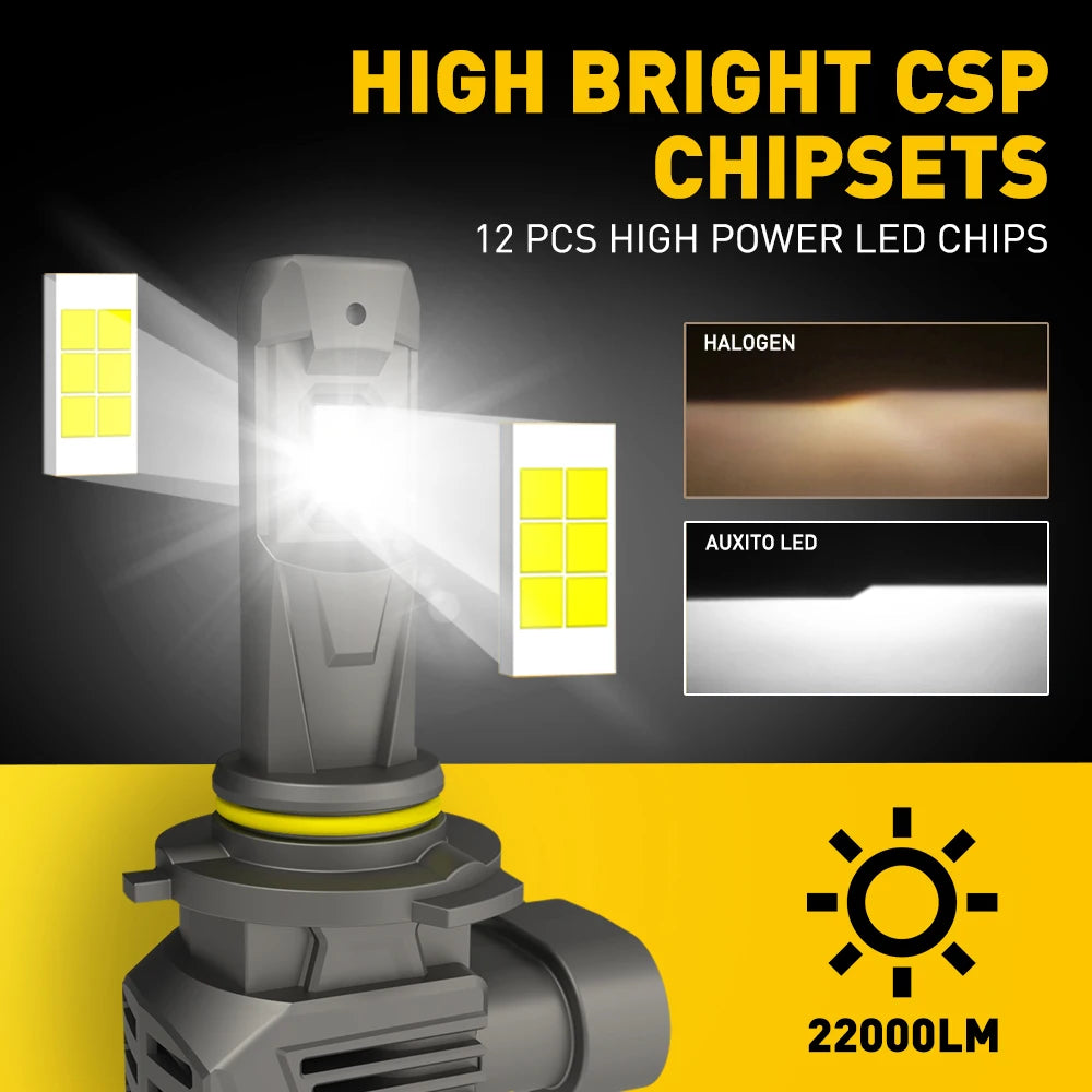 AUXITO 2Pcs Canbus 9005 HB3 LED Headlight 22000LM 120W High Power No Error 360 CSP H8 H9 H11 9006 HB4 9012 HIR2 LED Head Lights