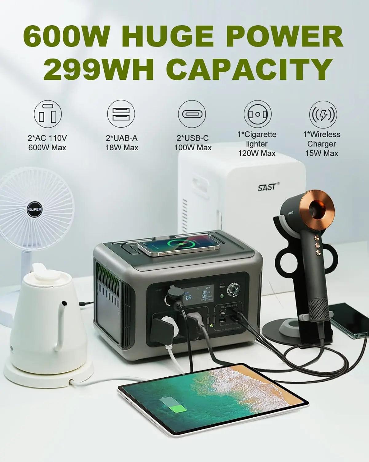 ALLPOWERS R600 Portable Powerstation with Solarpanel (Optional)，299Wh 600W LiFePO4 Battery for Home Backup Outdoors Camping RV