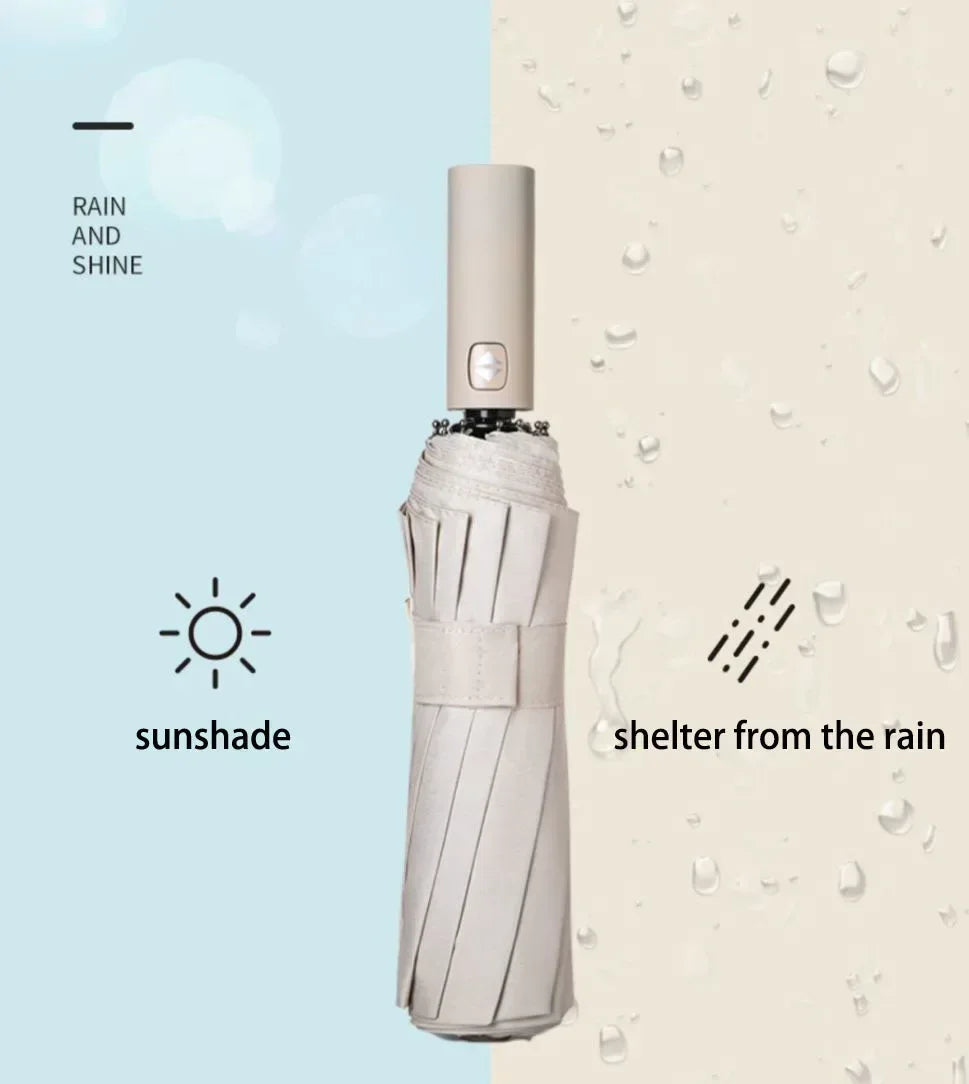 24-Bone Reinforced Windproof Umbrella – Men & Women - Urbizia