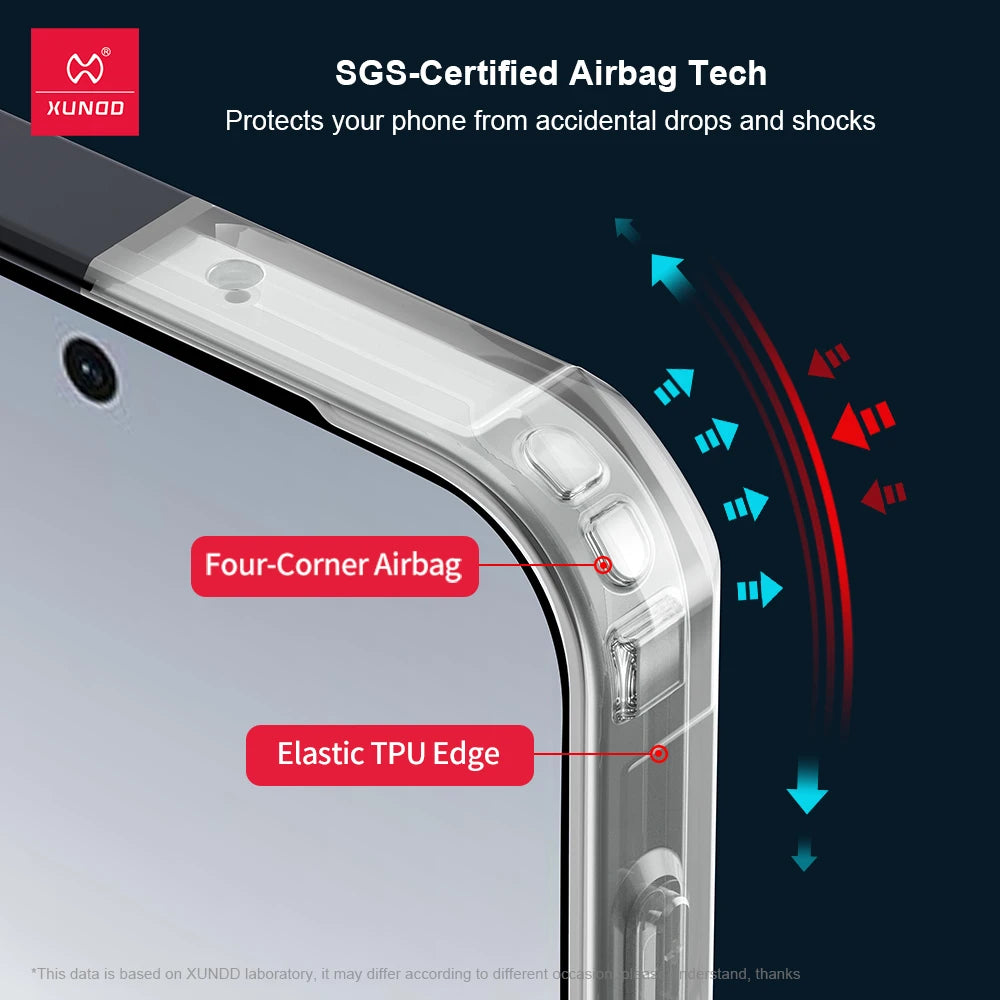 Xundd For OPPO Find X9 Ultra Case Airbag Shockproof Shell Lens Full Protection Back Matte Transparent Cover Anti-scratches