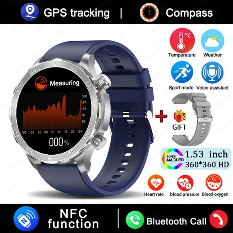 2026 New GPS Smart Watch Men AMOLED Screen Always Show Time Heart Rate IP68 Waterproof Bluetooth Call Sports Fitness Smart Watch - Urbizia