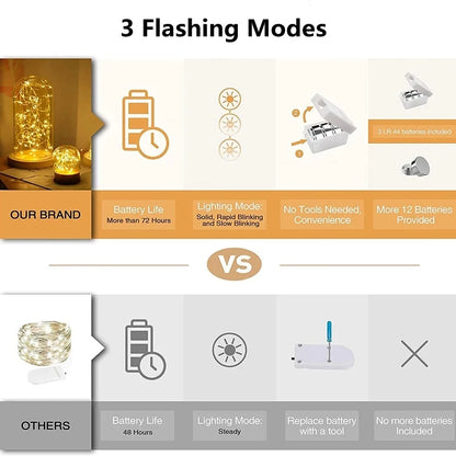 Fairy Lights String Button Battery (1/5/10pcs)