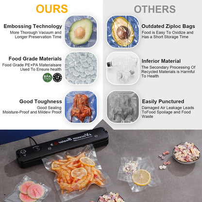 50PCS/Lot BPA-Free Vacuum Food Bags, Vacuum Sealed Storage Bags For Food Storage and Preservation,Reusable Vacuum Sealer Bag