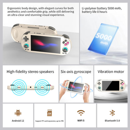 Anbernic RG VITA/RG VITA Pro Handheld Game Console Android Retro Game Player 5000mAh Supports RixelHK Wifi Online Multi-playerix