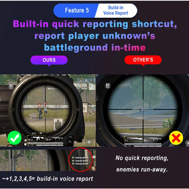 M1 Pro Mobile Phone Game Converter Gaming Keyboard Mouse Controller BT V5.0 Programmable Adapter Support IOS Android System