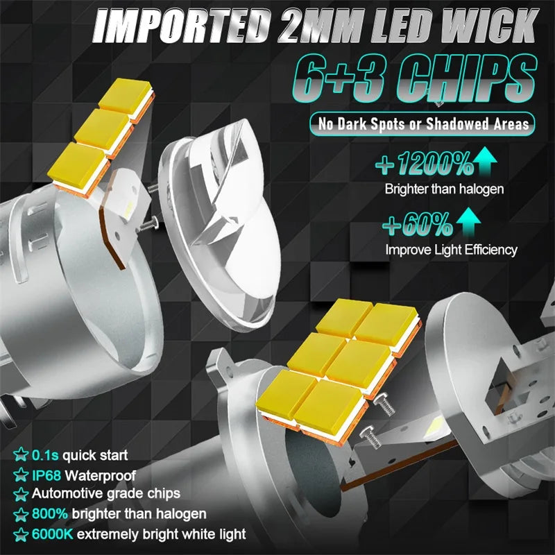 NEW LED Projector Lens Auto Headlight Plug&Play H4/9003/HB2 9085 CSP Canbus Turbo Lamp Dual Hi/Low Beam Apply For Car&Motorcycle