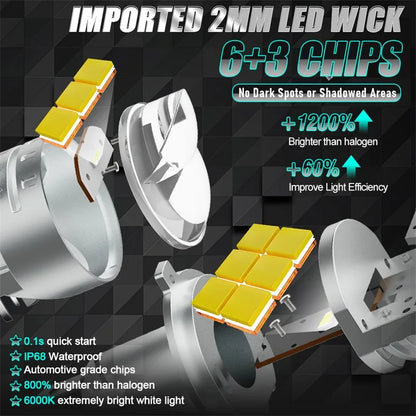 NEW LED Projector Lens Auto Headlight Plug&Play H4/9003/HB2 9085 CSP Canbus Turbo Lamp Dual Hi/Low Beam Apply For Car&Motorcycle