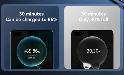 80000mAh 120W Super Fast Charging Power Bank Portable