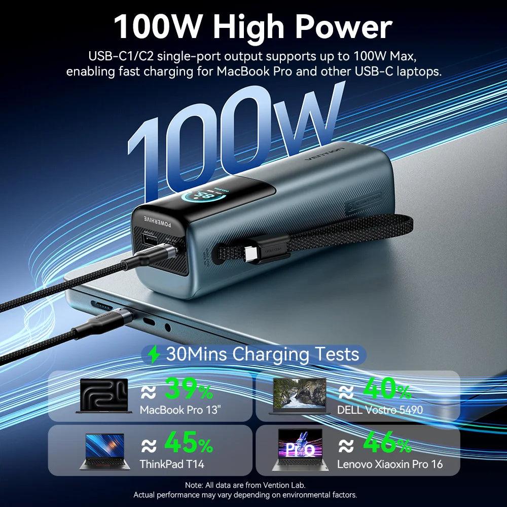 【CCC Certification】Vention 165W Power Bank 20000mAh PD Fast Charger for Laptop Portable 3C Powerbank for iPhone 17 Samsung S25