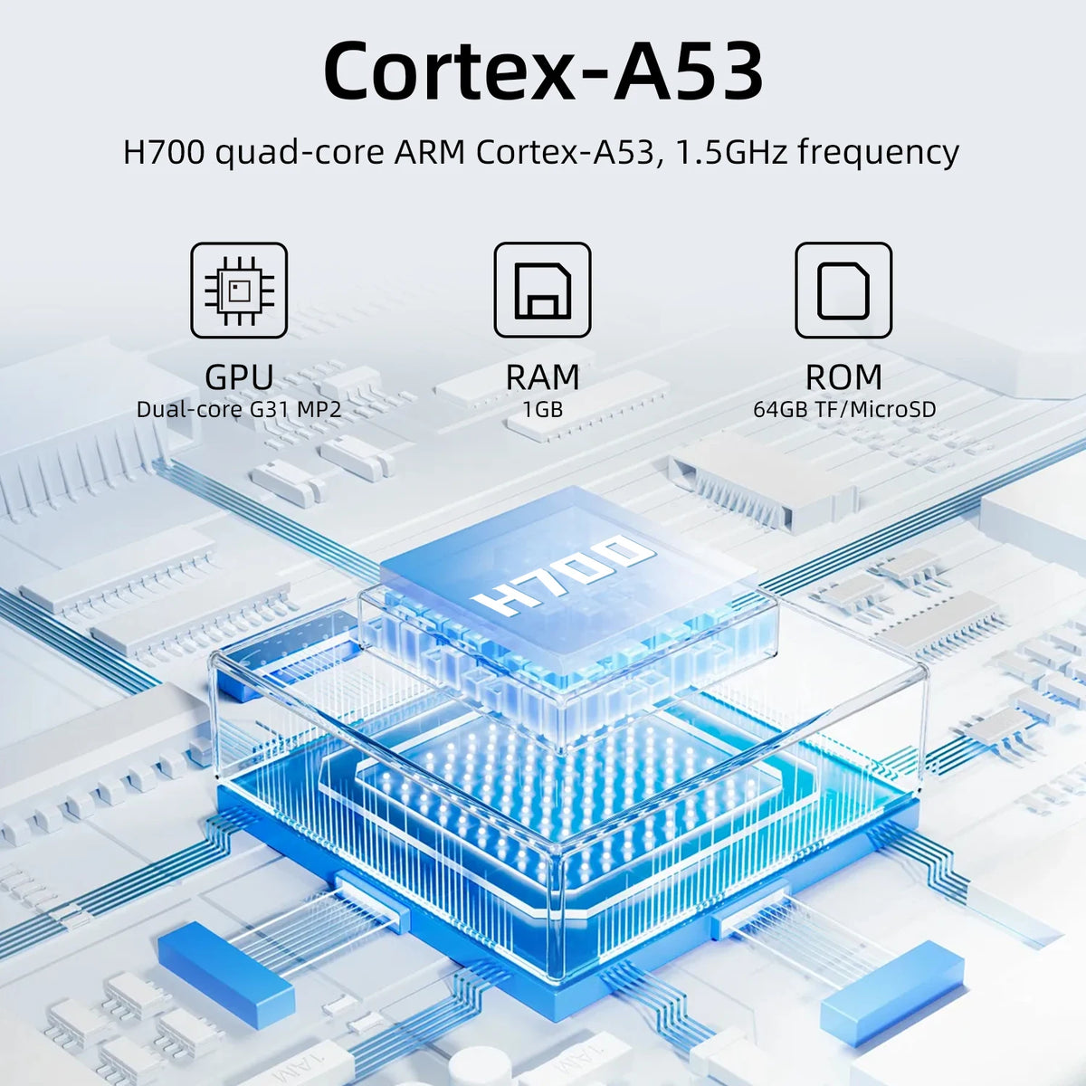 Anbernic RG35XXPRO RG40XXV Retro Portable Gaming Console 64-bit Linux Handheld Game Player Support 5G WiFi Bluetooth HD TV Output Built In 64G Plug And Play