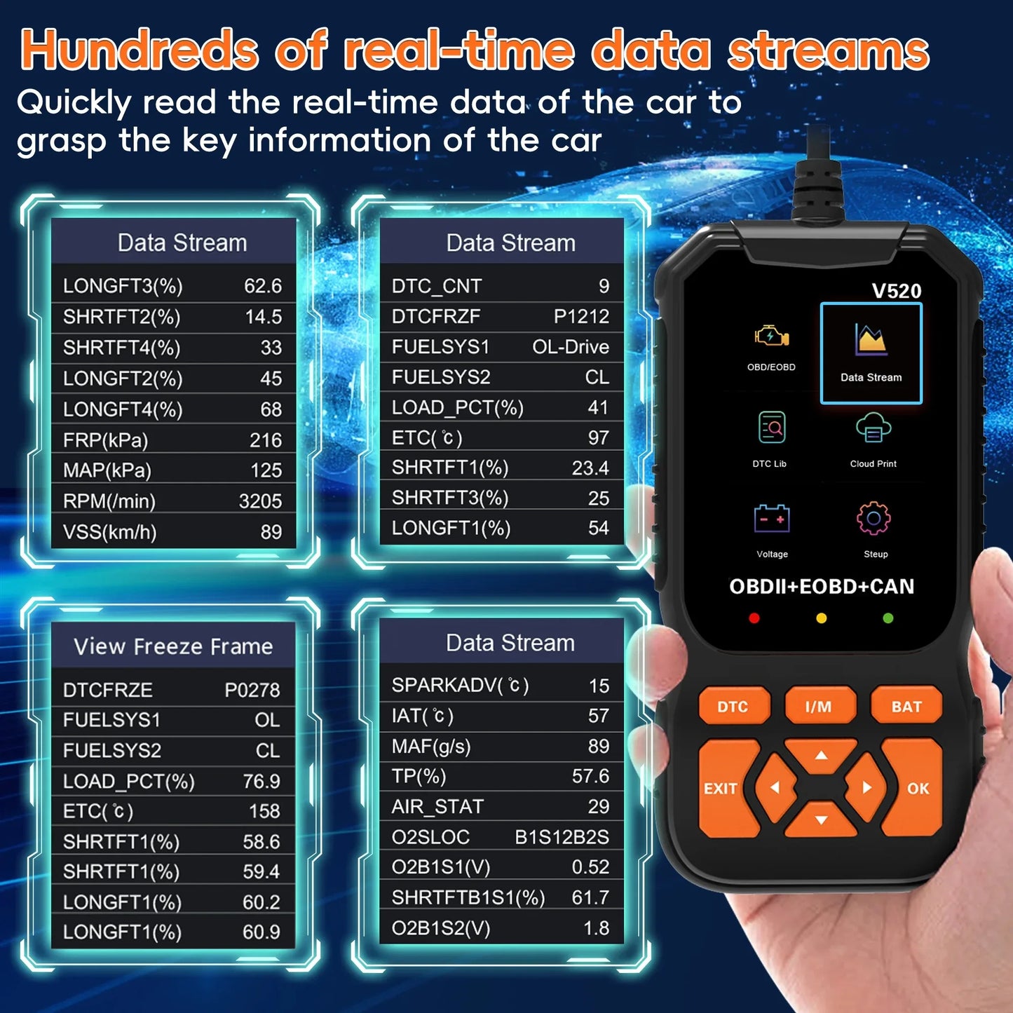 OBD2 Car Scanner Diagnostic Scanning Tool, Professional Mechanical Vehicle Fault Code Reader, Auto Reading Fault Code Control Mo