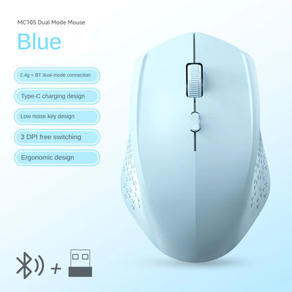 KEBIDUMEI Dual-Mode Bluetooth Mouse 2.4G Wireless Mouse Silent Mouse Rechargeable Gaming Mouse Mice For PC Laptop Windows MacOS