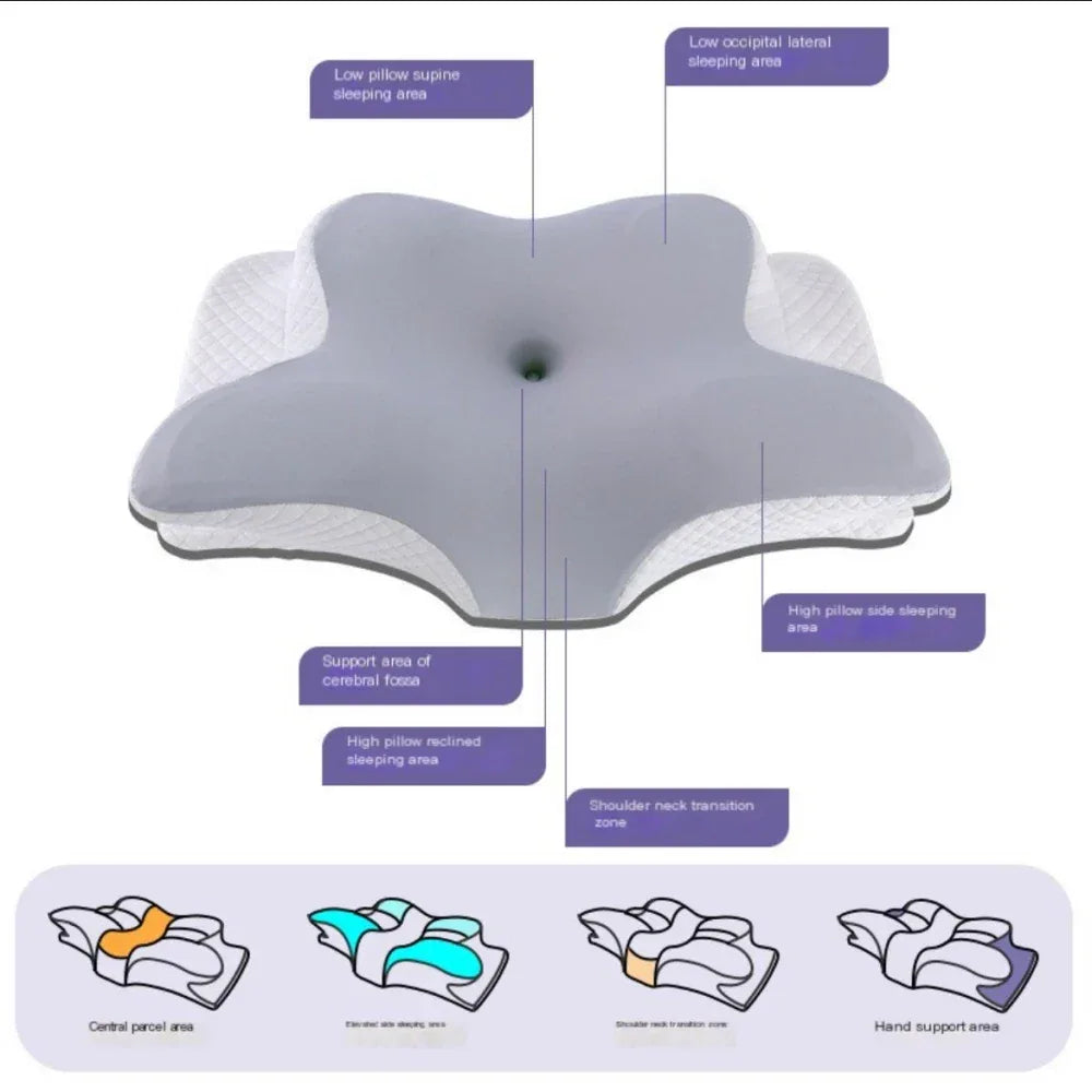 Cervical Orthopedic Pillow For Sleep Butterfly Ergonomic Memory Foam Pillow Slow Rebound Comfortable Neck Massage Bed Pillow