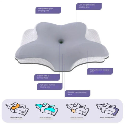 Cervical Orthopedic Pillow For Sleep Butterfly Ergonomic Memory Foam Pillow Slow Rebound Comfortable Neck Massage Bed Pillow
