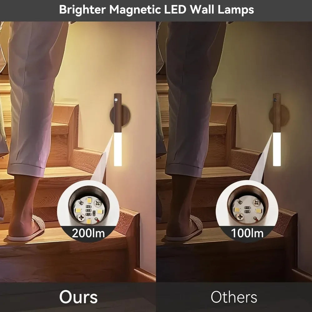 LED Night Light USB Charging Intelligent Human Induction For Bedside Cabinet Home Wardrobe Lighting Motion Sensor Light Led Lamp - Urbizia