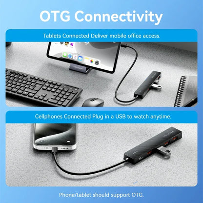 5-in-1 USB-C Hub 10Gbps High-Speed Multiport Adapter