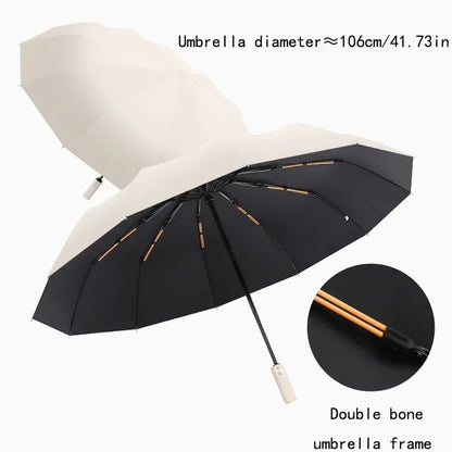 24-Bone Reinforced Windproof Umbrella – Men & Women - Urbizia