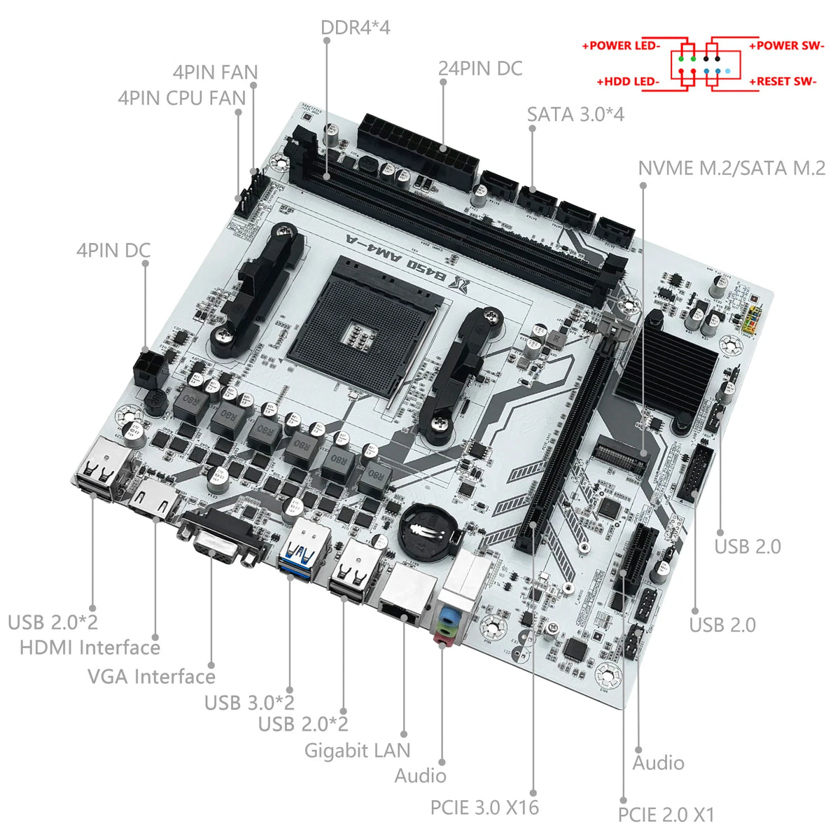 MACHINIST B450 AM4 Motherboard AMD CPU Processor Dual-channel DDR4 Memory Mainboard M.2 NVME (Supports Ryzen 5500 5600 5600G CPU)
