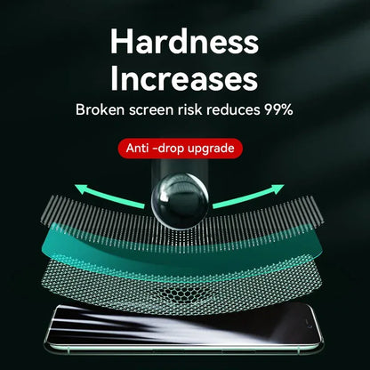 HD Tempered Glass Screen Protector for iPhone