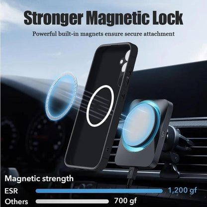 MagSafe Magnetic Soft Case for Samsung Galaxy