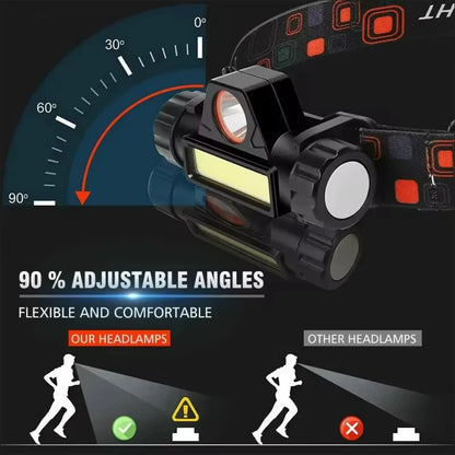 XP-G Q5 Headlamp Head Lamp Headlight Waterproof 2500lm Cob Led Built in Usb Rechargeable 14500 Battery Working Light