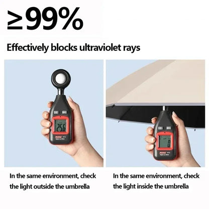 Lenovo Umbrella Windproof Strong With Reflective Stripe Reverse Automatic Fold Umbrella UV Umbrella Insulation Portable Parasol