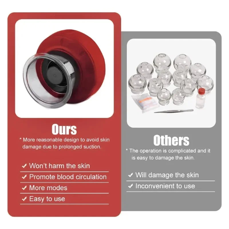 Electric Cupping & Heating Therapy Massager – Neck & Body