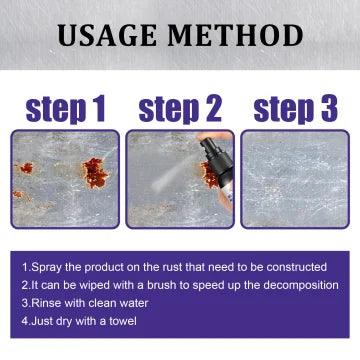 Car Rust Remover for Detailing – 30ml
